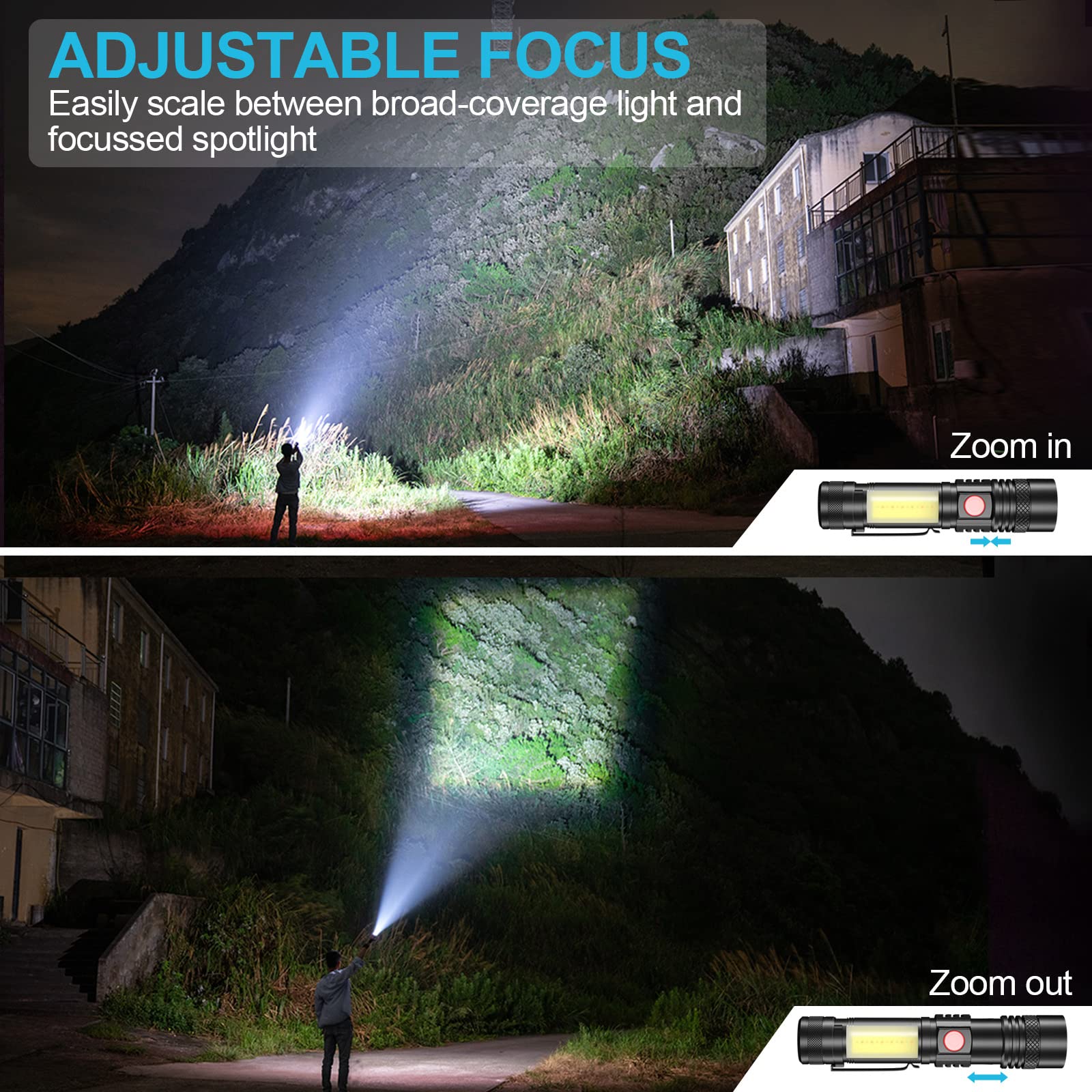 SYRIDE LED SUPER FLASH LIGHT（NATURA) SYRIDE LED SUPER FLASH LIGHT SILBER/BLACK/CAMO 21SU-I